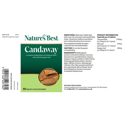 Candaway Digestion