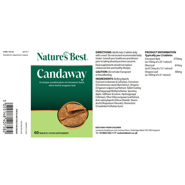 Candaway Digestion