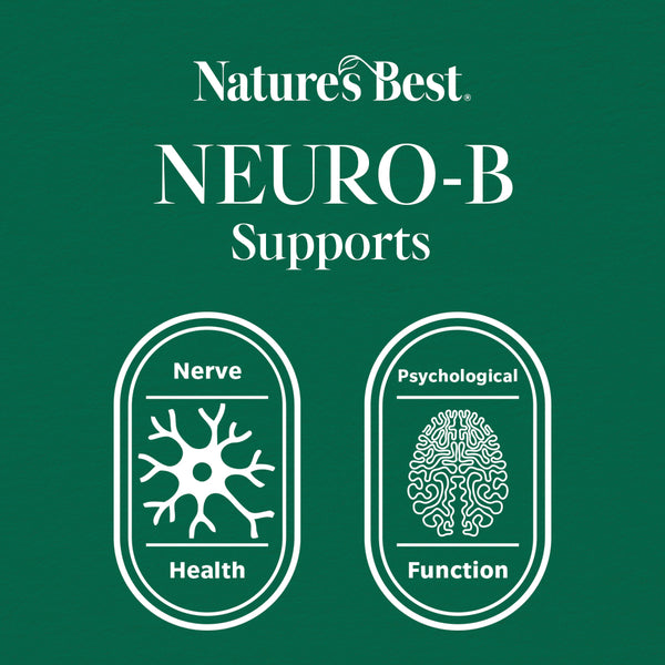 NEURO-B supports Nerve Health and Psychological Function in icons on a green background