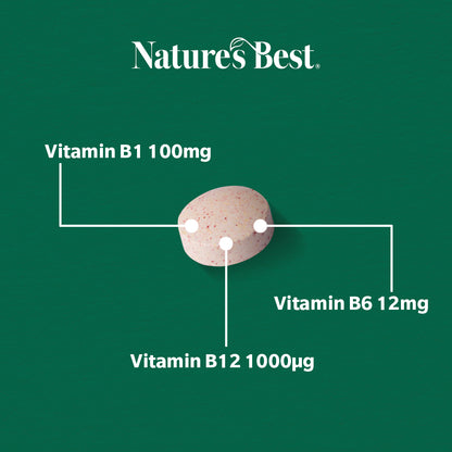 NEURO-B Tablet with ingredients as text