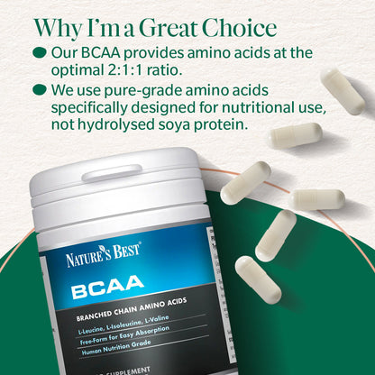 Nature's Best BCAA supplement with text highlighting benefits on a white and green background