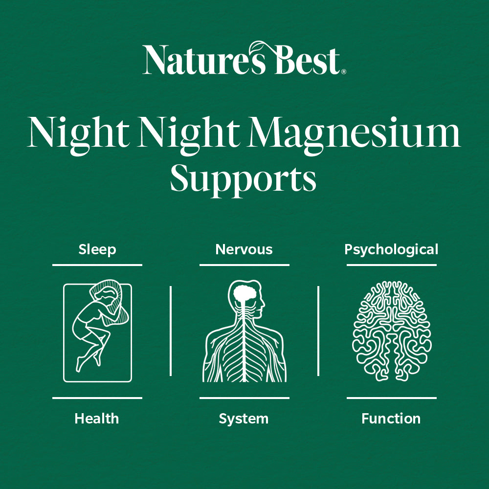 Advertisement for Natures Best Night Night Magnesium Supports with illustrations of sleep, nervous system, and psychological function on a green background.