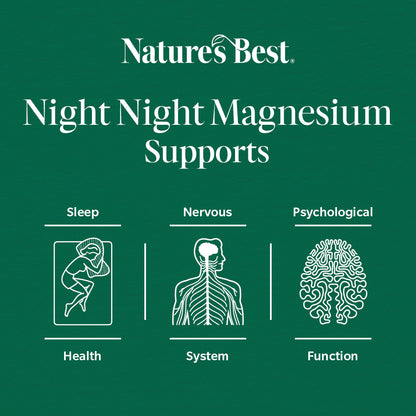 Advertisement for Natures Best Night Night Magnesium Supports with illustrations of sleep, nervous system, and psychological function on a green background.