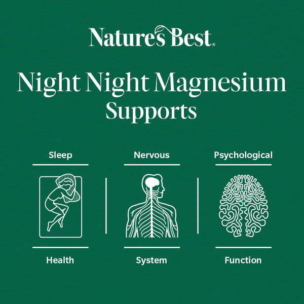 Advertisement for Natures Best Night Night Magnesium Supports with illustrations of sleep, nervous system, and psychological function on a green background.