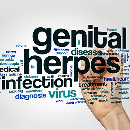 Genital Herpes: Types, Prevention and Treatments Explained