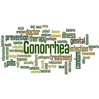 Understanding Gonorrhoea: What Are the Symptoms and Treatments?