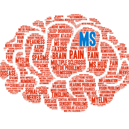 What Is Multiple Sclerosis? Symptoms, Signs and Treatments
